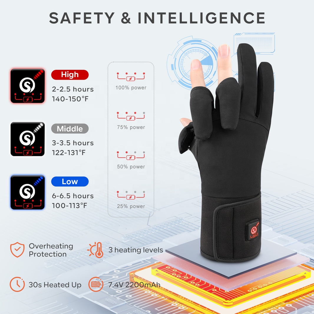 손가락을 자유롭게 움직일 수 있는 스마트형 남녀공용 다 - Fishing Gloves 리뷰 및 가격